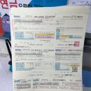 남동구청 차량등록민원실 이미지