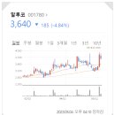 에스케이엘글로벌 이미지