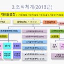 능동꿈맞이어린이집 이미지