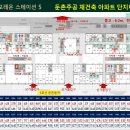 둔촌주공재건축 Fact check [92탄 - 호가는 잘 안내리고..저가 매물은 거래 중] 이미지