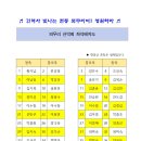 버스정류장 07-511 이미지