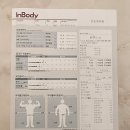 운동해야짐 이미지