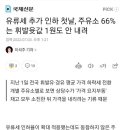 싱글벙글주유소 이미지