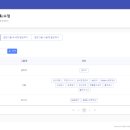 해오름치과기공소 이미지