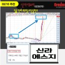 에스지투 이미지