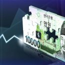 25-16.끝없이 추락하는 한화: 태국 바트는 왜 멀쩡한가? 이미지