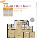 신대중흥S클래스공인중개사사무소 이미지