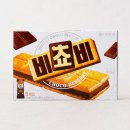 딸기 | 비쵸비 딸기 내돈내산 솔직 후기 및 맛비교 초코 추천