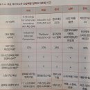 장원중학교 이미지