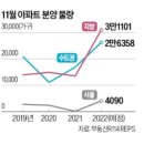 성북-장위-4090 이미지
