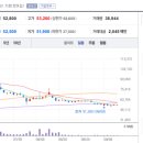 (주)대림식품 이미지