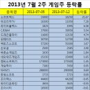 (주)소프트맥스 이미지