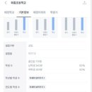 화홍초등학교 이미지