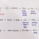 브이호스텔 이미지
