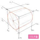 쏘울미술학원 이미지