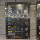 눈꽃대패창원대방점