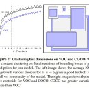 [1단계] <b>YOLO</b> V3 기반의 object 인식 - <b>YOLO</b> study(2/3)