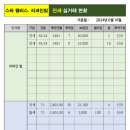 라일락부동산공인중개사사무소 이미지