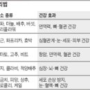 강동과일야채 이미지