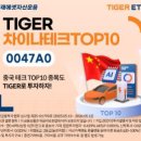 주식회사 시가스토리 이미지