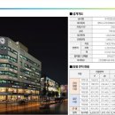 고덕 우석밸리치스퀘어 이미지