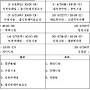 2011 내셔널축구선수권대회 19일부터 12일간 창원 마산에서 이미지