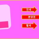 주촌농협 하나로마트 이미지