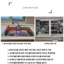 중동 1255 네이버블로그