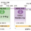 증산-025 네이버블로그