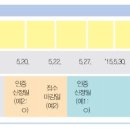 이로운법무사김세현사무소
