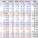 캡스톤 메디컬 이미지