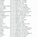 주식회사 우인 이미지