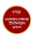 에이치와이디