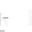 아키하우스 이미지