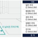 북항노래연습장 이미지