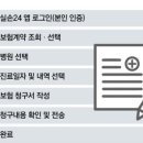 청구의료기 이미지