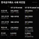 공일공부동산공인중개사사무소 이미지