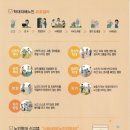 인천노인보호전문기관 이미지