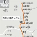우이 이미지