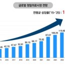 트윈메디칼 이미지