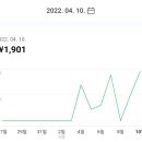 샘애드 이미지