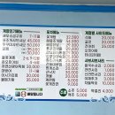 신어부이야기 이미지