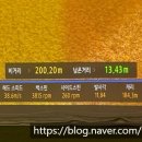 JJ 골프 아카데미 이미지