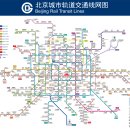 베이징 지하철여행중국어 이미지