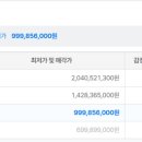 법수면 윤외공단길 경남 네이버블로그