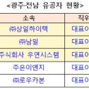 주은이엔지