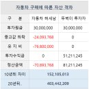 핑플 이미지