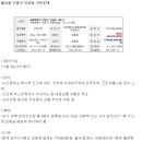 오성 세탁소 이미지