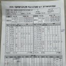 5월29일(금) 보인고 2경기 결과 이미지