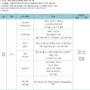 꿈모아도서관 | 강남역 아이랑갈만한곳 국립어린이청소년도서관(주차꿀팁, 만들기체험 6살 대만족)